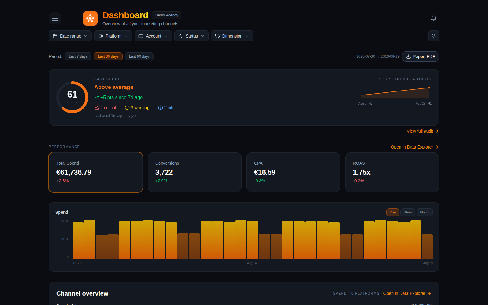 Bart.ai — beeld 1